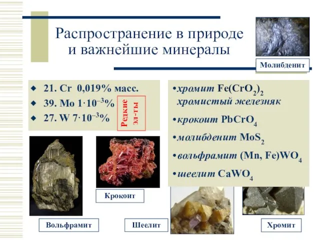 Распространение в природе и важнейшие минералы 21. Cr 0,019% масс. 39.