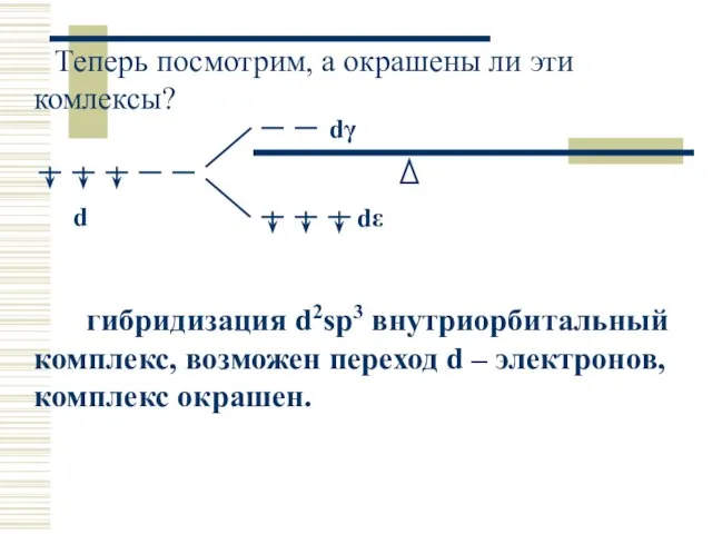 Теперь посмотрим, а окрашены ли эти комлексы? гибридизация d2sp3 внутриорбитальный комплекс,