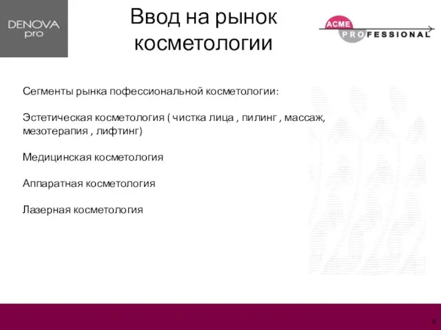 Сегменты рынка пофессиональной косметологии: Эстетическая косметология ( чистка лица , пилинг