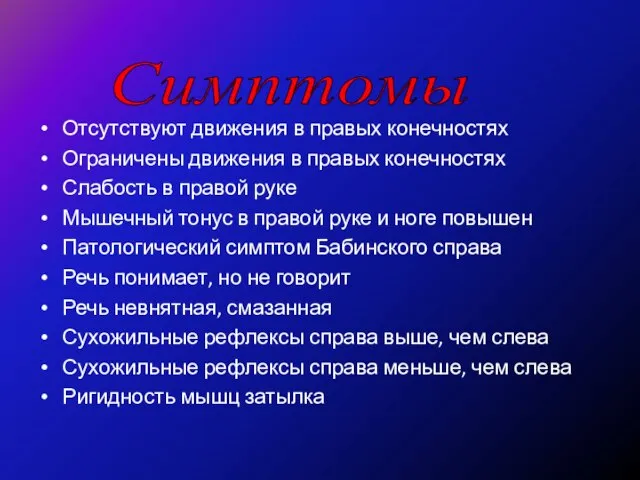 Отсутствуют движения в правых конечностях Ограничены движения в правых конечностях Слабость