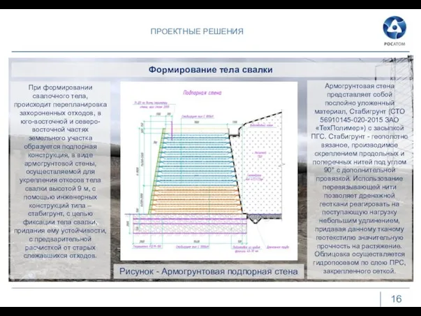 ПРОЕКТНЫЕ РЕШЕНИЯ 16 ; Формирование тела свалки Рисунок - Армогрунтовая подпорная