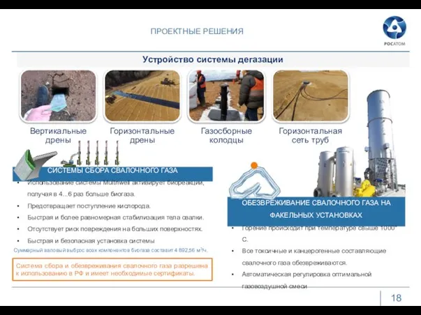 ПРОЕКТНЫЕ РЕШЕНИЯ 18 Суммарный валовый выброс всех компонентов биогаза составит 4