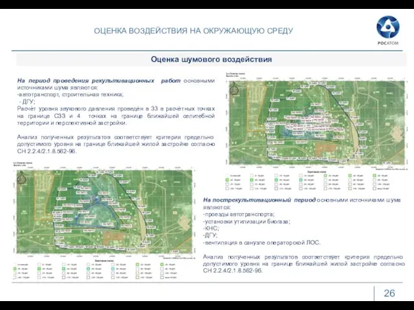 ОЦЕНКА ВОЗДЕЙСТВИЯ НА ОКРУЖАЮЩУЮ СРЕДУ 26 На период проведения рекультивационных работ