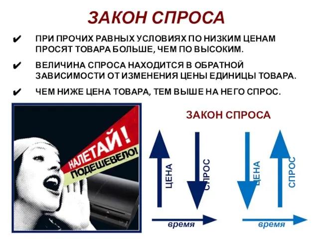 ЗАКОН СПРОСА ПРИ ПРОЧИХ РАВНЫХ УСЛОВИЯХ ПО НИЗКИМ ЦЕНАМ ПРОСЯТ ТОВАРА