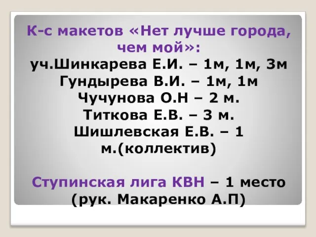 К-с макетов «Нет лучше города, чем мой»: уч.Шинкарева Е.И. – 1м,