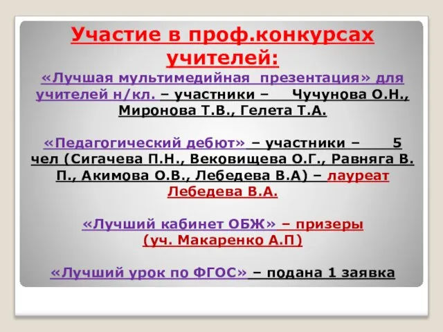 Участие в проф.конкурсах учителей: «Лучшая мультимедийная презентация» для учителей н/кл. –