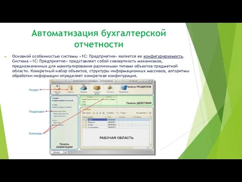 Автоматизация бухгалтерской отчетности Основной особенностью системы «1С: Предприятия» является ее конфигурируемость.