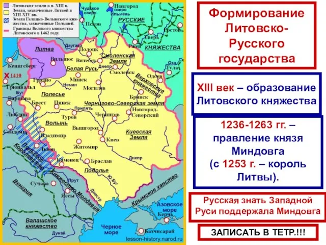 Формирование Литовско-Русского государства XIII век – образование Литовского княжества 1236-1263 гг.