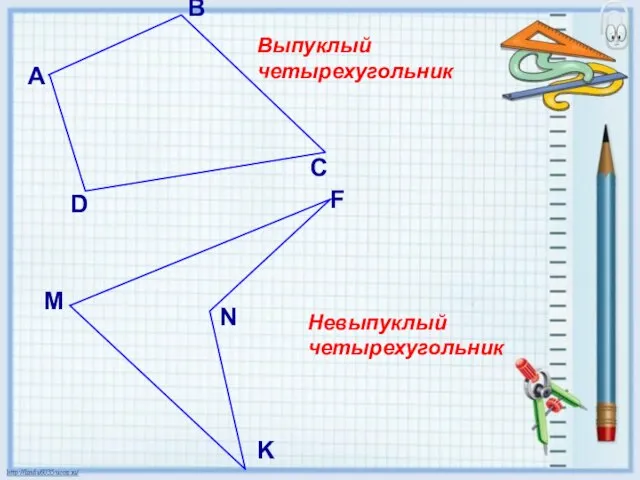 Выпуклый четырехугольник Невыпуклый четырехугольник