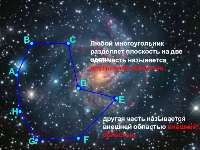 Любой многоугольник разделяет плоскость на две части, А В С D