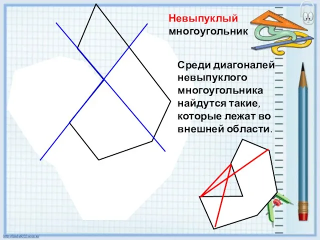 Невыпуклый многоугольник Среди диагоналей невыпуклого многоугольника найдутся такие, которые лежат во внешней области.