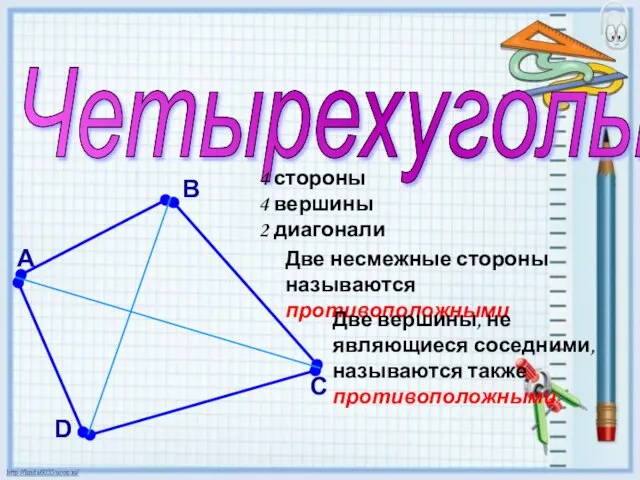 Четырехугольник В А С D 4 стороны 4 вершины 2 диагонали