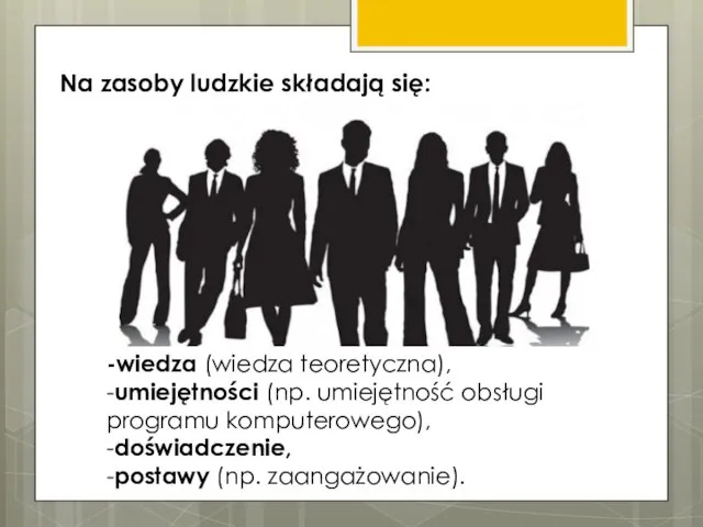 Na zasoby ludzkie składają się: -wiedza (wiedza teoretyczna), -umiejętności (np. umiejętność