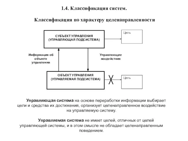 1.4. Классификация систем. Классификация по характеру целенаправленности Управляющая система на основе