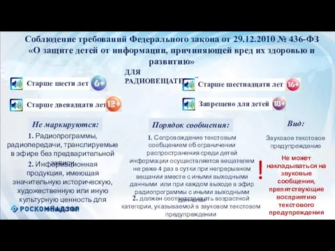 Соблюдение требований Федерального закона от 29.12.2010 № 436-ФЗ «О защите детей