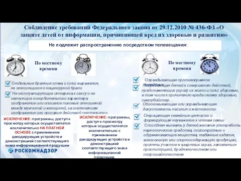 Соблюдение требований Федерального закона от 29.12.2010 № 436-ФЗ «О защите детей