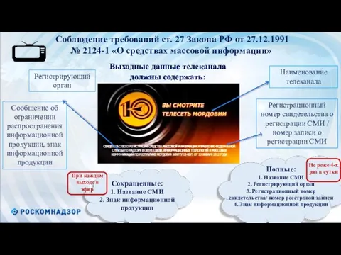 Соблюдение требований ст. 27 Закона РФ от 27.12.1991 № 2124-1 «О