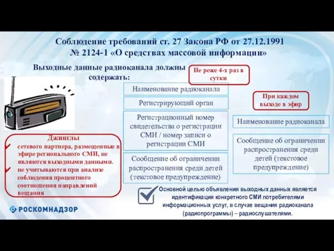 Соблюдение требований ст. 27 Закона РФ от 27.12.1991 № 2124-1 «О