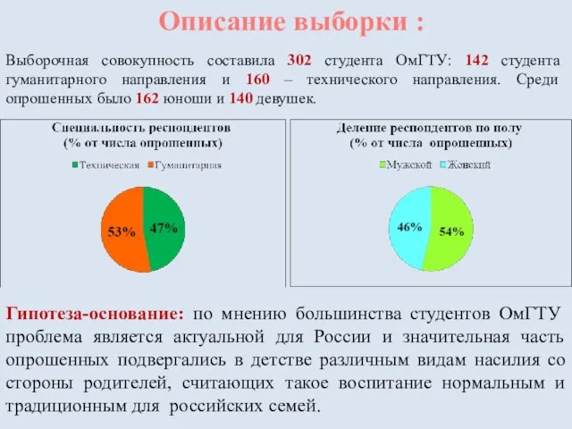 Описание выборки : Выборочная совокупность составила 302 студента ОмГТУ: 142 студента