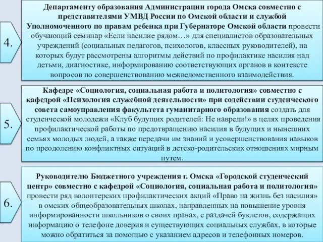 4. 5. 6. Департаменту образования Администрации города Омска совместно с представителями