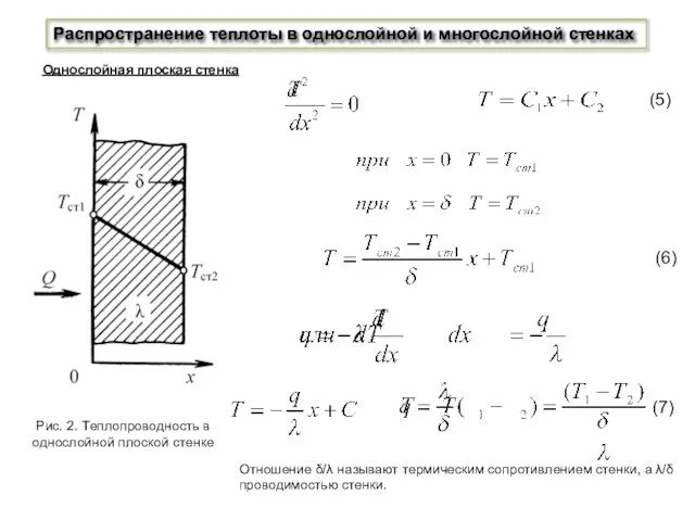 Распространение теплоты в однослойной и многослойной стенках Распространение теплоты в однослойной