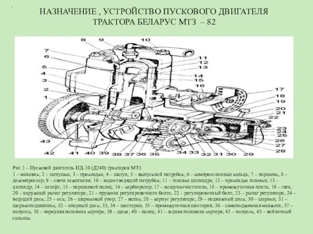 НАЗНАЧЕНИЕ , УСТРОЙСТВО ПУСКОВОГО ДВИГАТЕЛЯ ТРАКТОРА БЕЛАРУС МТЗ – 82 Рис.1