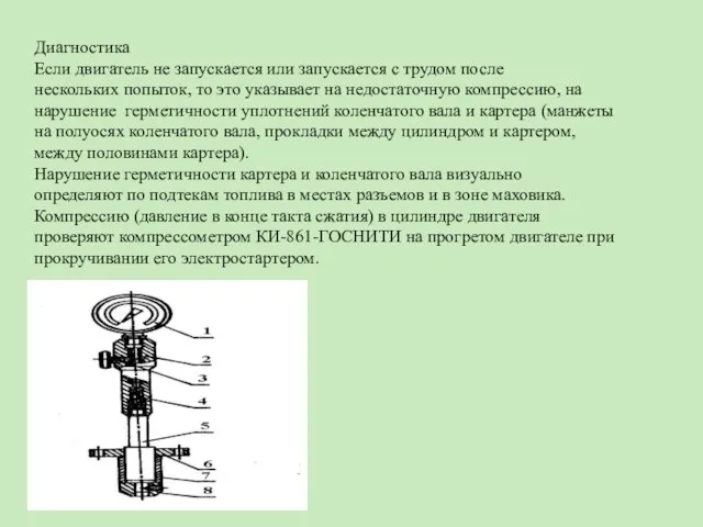 Диагностика Если двигатель не запускается или запускается с трудом после нескольких