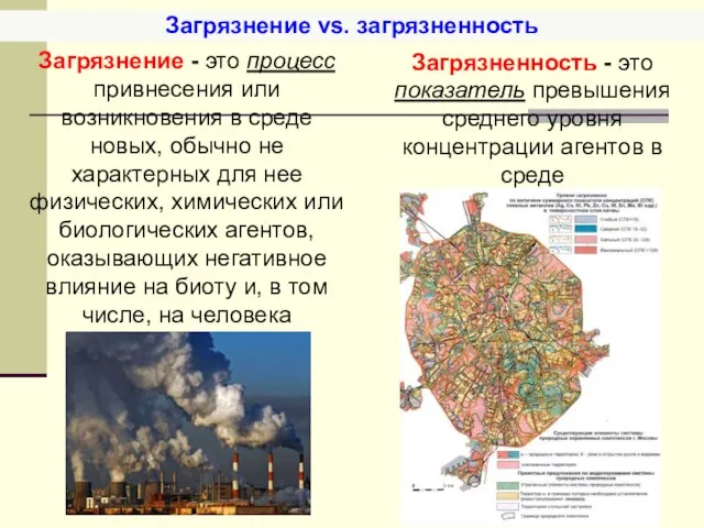 Загрязнение vs. загрязненность Загрязнение - это процесс привнесения или возникновения в