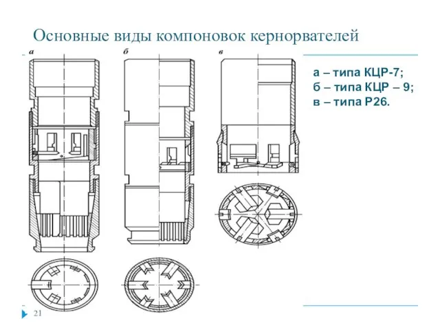 Основные виды компоновок кернорвателей а – типа КЦР-7; б – типа