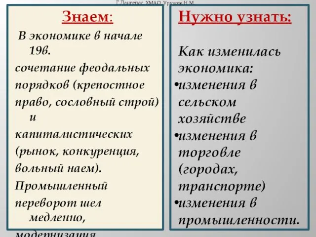 Знаем: В экономике в начале 19в. сочетание феодальных порядков (крепостное право,