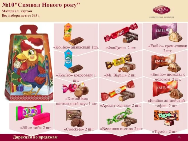 Дирекция по продажам №10"Символ Нового року" Материал: картон Вес набора нетто: