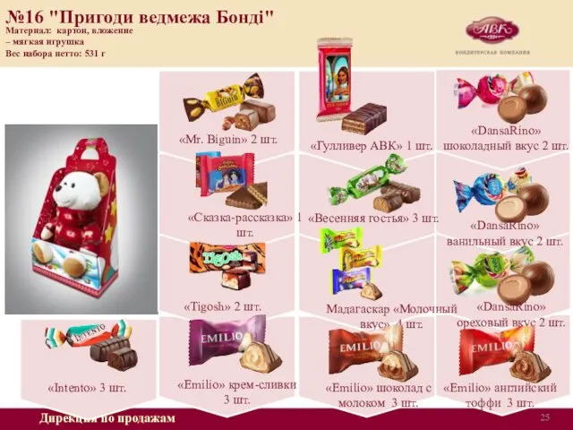 Дирекция по продажам №16 "Пригоди ведмежа Бонді" Материал: картон, вложение –