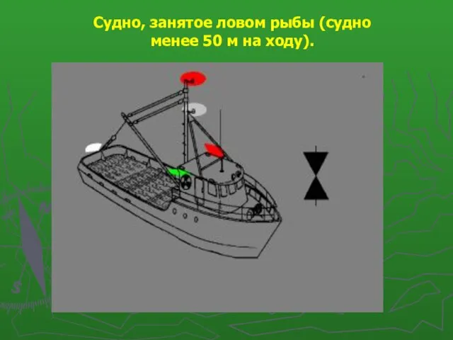 Судно, занятое ловом рыбы (судно менее 50 м на ходу).