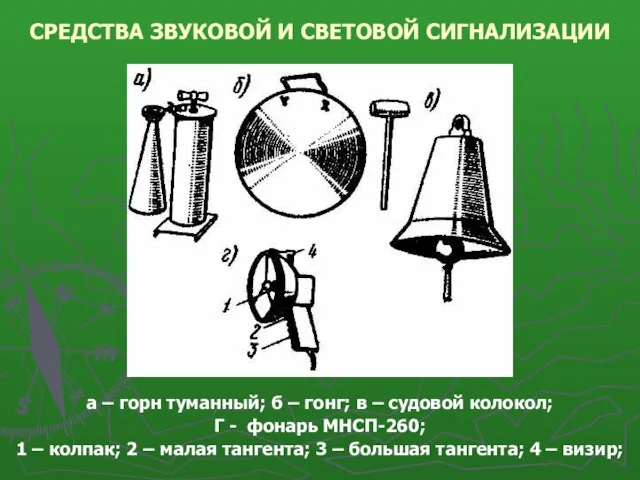 СРЕДСТВА ЗВУКОВОЙ И СВЕТОВОЙ СИГНАЛИЗАЦИИ а – горн туманный; б –