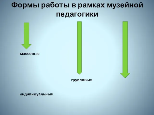 Формы работы в рамках музейной педагогики массовые групповые индивидуальные