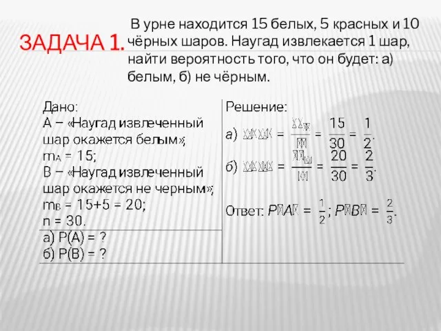 ЗАДАЧА 1. В урне находится 15 белых, 5 красных и 10