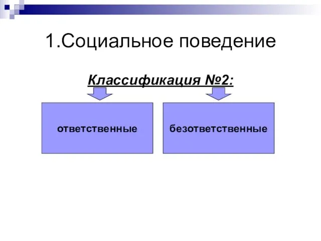 1.Социальное поведение Классификация №2: ответственные безответственные