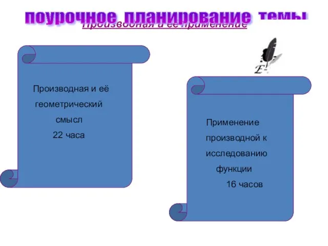 Производная и её применение поурочное планирование темы Производная и её геометрический