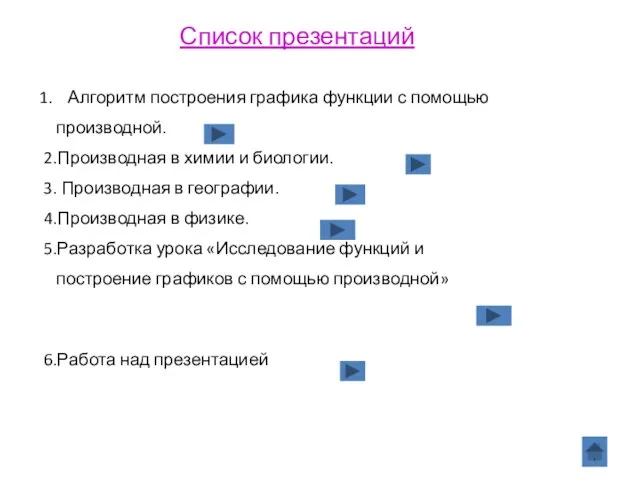 Список презентаций Алгоритм построения графика функции с помощью производной. 2.Производная в