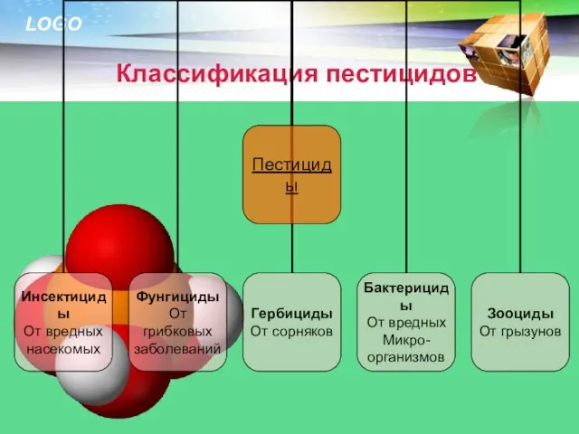 Классификация пестицидов