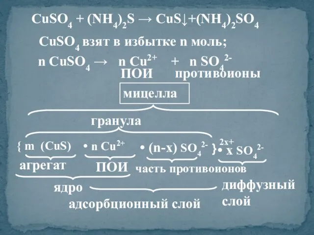 СuSO4 взят в избытке n моль; n СuSO4 → n Сu2+