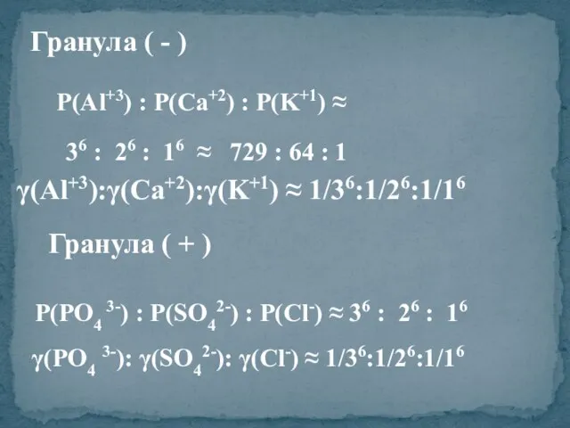 Р(Al+3) : Р(Ca+2) : Р(K+1) ≈ Гранула ( - ) 36