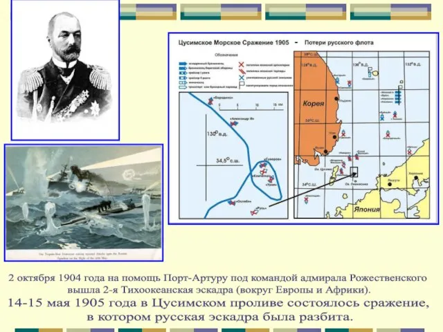 2 октября 1904 года на помощь Порт-Артуру под командой адмирала Рожественского