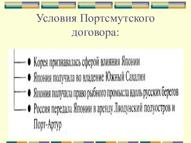 Условия Портсмутского договора: