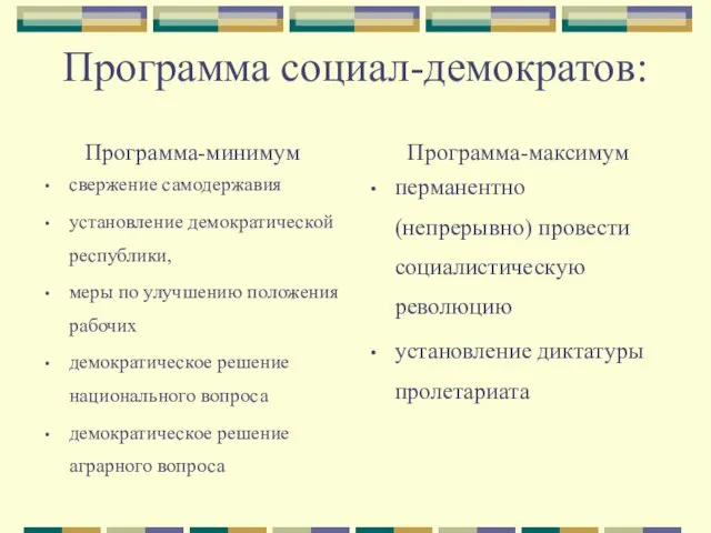 Программа социал-демократов: Программа-минимум свержение самодержавия установление демократической республики, меры по улучшению