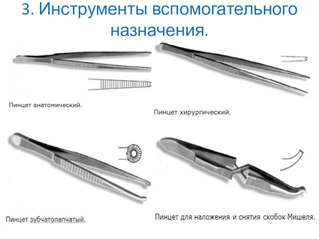 3. Инструменты вспомогательного назначения.