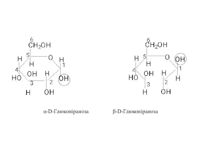 α-D-Глюкопіраноза β-D-Глюкопіраноза