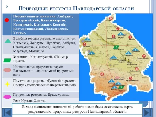 Природные ресурсы Павлодарской области В ходе написания дипломной работы нами была