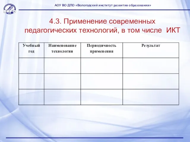 4.3. Применение современных педагогических технологий, в том числе ИКТ