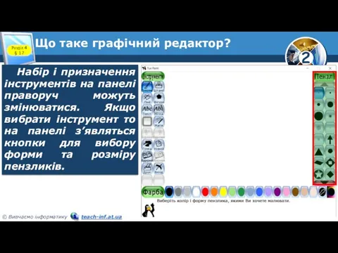 Що таке графічний редактор? Розділ 4 § 17 Набір і призначення